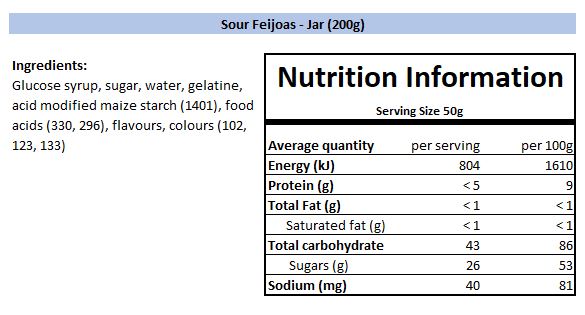 Nutritional Information