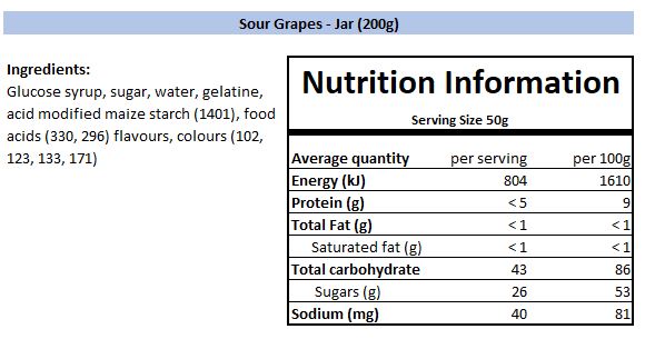 Nutritional Information
