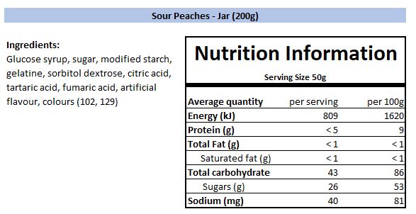 Nutritional Information