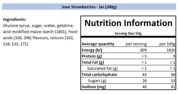 Nutritional Information