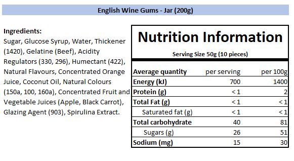 Nutritional Information