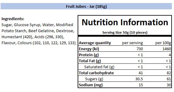 Nutritional Information