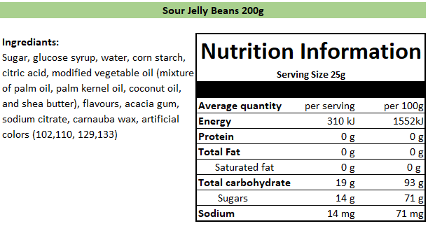 Nutritional Information