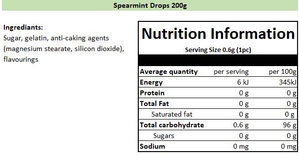 Nutritional Information